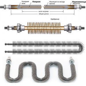 ТЕН з ребрами 90 см 2000 вт (ТЕНР) ТЕН з ребрами 90 см 2000 вт (ТЕНР)