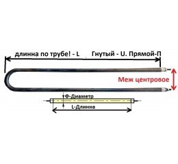 Повітряні ТЕНи